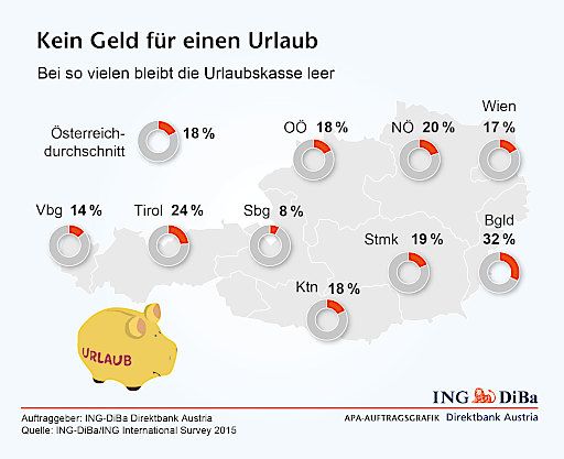 Vorschau Bild von Kein Geld für einen Urlaub