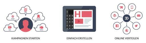  Kampagnenidee - Erstellung in Atipso -
Veröffentlichung
