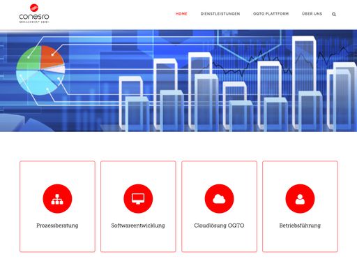 Care-Energy steigt bei der Essener Softwareschmiede
conesro Management GmbH ein.