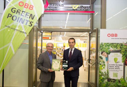 DI Dr. Georg Pölzl und Mag. Christian Kern
überreichen sich gegenseitig ein Zertifikat zur Unterstützung der
jeweiligen Umweltschutz-Initiativen von Post und ÖBB