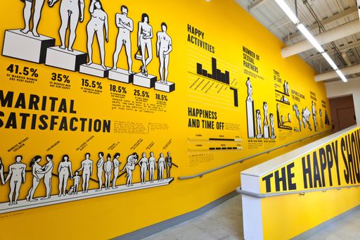 Stefan Sagmeister (Creative Direction), The Happy
Show, 2012 Art Direction & Design: Jessica Walsh Design: Verena
Michelitsch, Jordan Amer, Simon Egli, Martin Gnadt, Santiago
Carrasquilla und Esther Li Installationsansicht: Institute of
Contemporary Art (ICA), University of Pennsylvania, und Chicago
Cultural Center