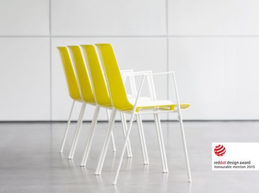  Umsatzturbo nooi: Der Reihenstuhl mit
Gestellverkettung.