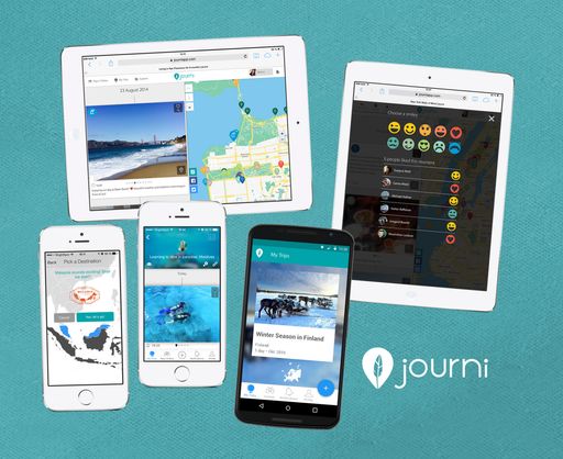  Die Journi App kann auf allen iOS und Android Geräten verwendet
werden.