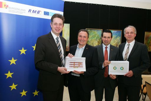  http://www.apa-fotoservice.at/galerie/7475 Im Bild
v.l.n.r.: Landesrat MMag. Alexander PETSCHNIG, LR Helmut Bieler,
Mag. (FH) Harald HORVATH, Regionalmanagement Burgenland GmbH und
Kreutzer Fischer & Partner Consulting GmbH (Studienautor)