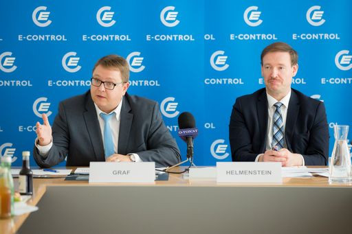 Der Betrieb des Stromnetzes schafft eine jährliche Wertschöpfung
von mehr als 2,5 Milliarden Euro und sichert über 20.000 Jobs in
Österreich. Im Bild: E-Control-Vorstand Martin Graf und Christian
Helmenstein vom Economica-Institut für Wirtschaftsforschung (v.l.).