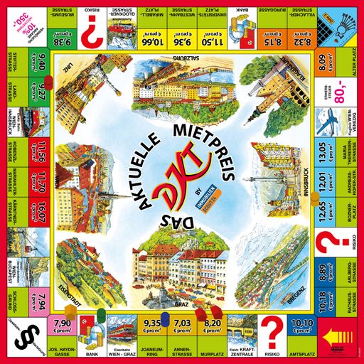 DKT Spielfeld. Was das Mieten von Schlossgrund,
Kobenzlstraße,Mirabellplatz & Co wirklich kostet
