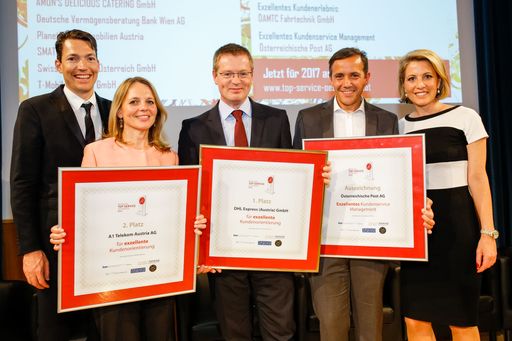 Platz 2 A1 Telekom Austria AG, Platz 1 DHL Express
(Austria) GmbH, sowie der Preisträger des Spezialpreises
"Exzellentes Kundenservice Management" - die Österreichische Post
AG.