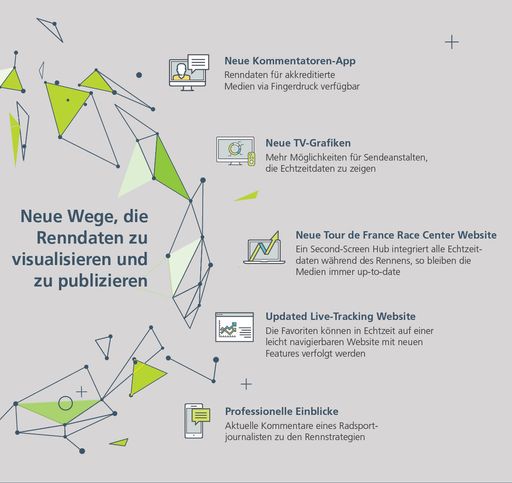 Vorschau Bild von Neue Wege die Renndaten zu visualisieren und zu publizieren (c)
Dimension Data