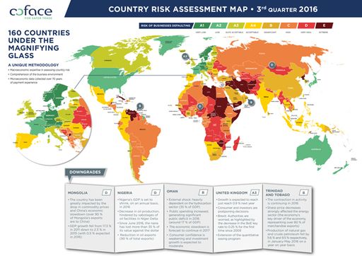Risk Assessment Map Q3 2016