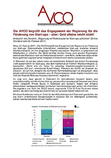 Vergleich: Private Equity in Österreich und Europa