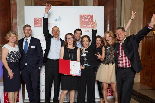  ANECON Team - Softwareexperten aus Leidenschaft!