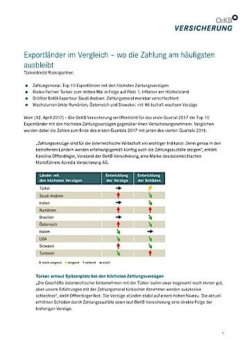 Vorschau Bild von Exportländer im Vergleich