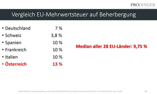 Vorschau Bild von Ein Geburtstag, der wenig Freude bereitet
