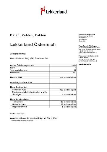 Vorschau Bild von Fact Sheet Österreich_ 2016