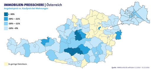 Vorschau Bild von willhaben und IMMOunited untersuchen erneut
Preisschere zwischen Angebots- und Verkaufspreis bei
Eigentums-Wohnungen in ganz Österreich.