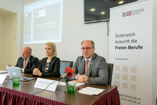 Vorschau Bild von v.l.n.r. Dipl.Ing Rudolf Kolbe, Vizepräsident der
Bundeskammer für ZiviltechnikerInnen, Kristin Allwinger MSc,
Meinungsforscherin Akonsult, Mag. Kurt Frühwirth, Präsident der
Bundeskonferenz der Freien Berufe (BUKO)