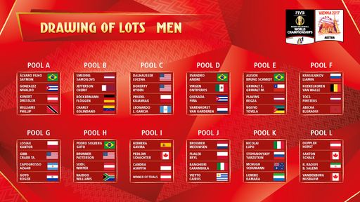 MEN Drawing of lots - World Champs Vienna 2017