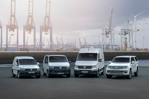 Volkswagen Nutzfahrzeuge liefert per Juli weltweit
286.800 Fahrzeuge aus (+5,3 %).