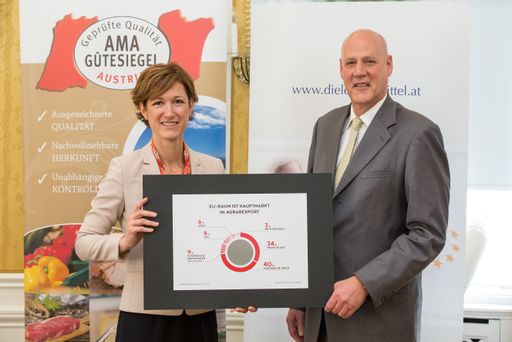 Mag. Katharina Koßdorff, Fachverband der Lebensmittelindustrie
(l.) und Dr. Michael Blass, Agrarmarkt Austria Marketing GmbH,
präsentieren Erfolge im Export österreichischer Lebensmittel, die
Anlass zu Optimismus für 2017 geben.