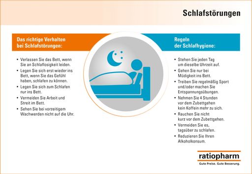 Schlafstörungen – was sind die ersten Anzeichen?
(Grafik nur für Laienmedien)