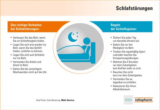 Vorschau Bild von Schlafstörungen – was sind die ersten Anzeichen?
(Grafik nur für Fachmedien)