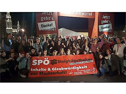 Vorschau Bild von Gruppenfoto rote Jugendorganisationen