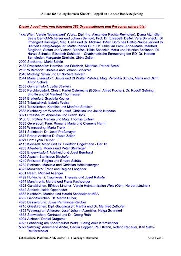  Unterstützer des Aufrufs - 386 Organisationen und Personen