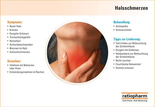 Vorschau Bild von Halsschmerzen – woher kommen sie und was hilft?
(Grafik nur für Laienmedien)