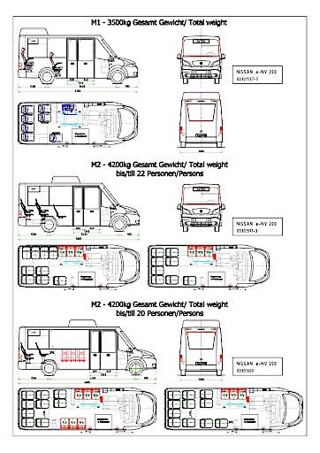 Vorschau Bild von Zeichnung der verschiedenen Ausführungen unseres Elektrobusses