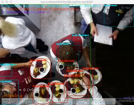  Livemonitoring "Dishtracker" - Kooperation im
Bereich Computer Vision und Realtime Object Tracking ermöglichen
Speisenerkennung und Abrechnung in Echtzeit.