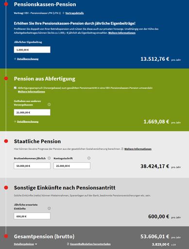 Mit Hilfe eines neu gestalteten
Vorsorge-Kalkulators können alle Endkunden ihre Ansprüche aus
Pensions- und Vorsorgekasse abrufen.