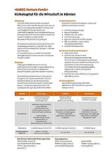 Vorschau Bild von Das Wichtigste zum BABEG Venture Fonds auf einen Blick (Kurzmerkblatt).