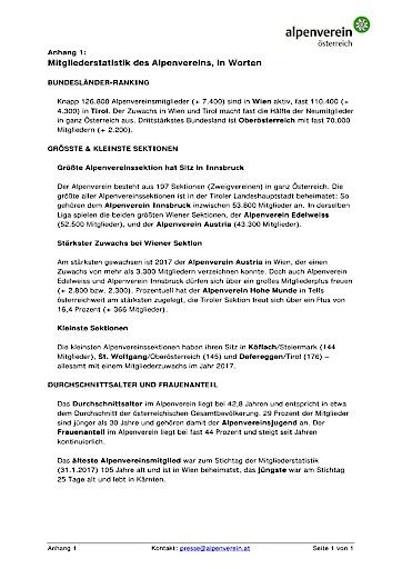 Vorschau Bild von Mitgliederstatistik des Alpenvereins, in Worten
