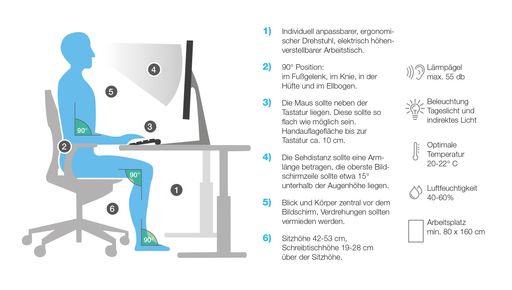 Vorschau Bild von Ergonomisch optimierter Büroarbeitsplatz