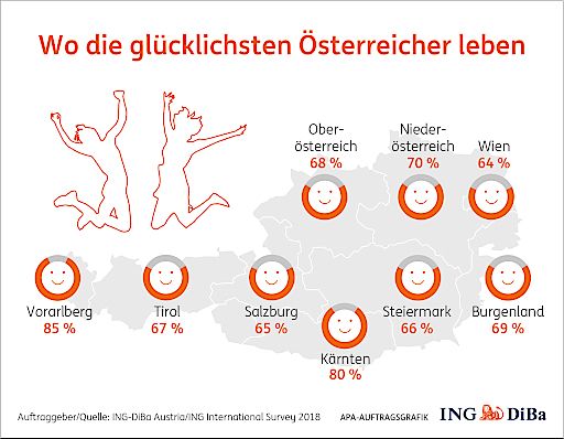 Vorschau Bild von Wo die glücklichsten Österreicher leben