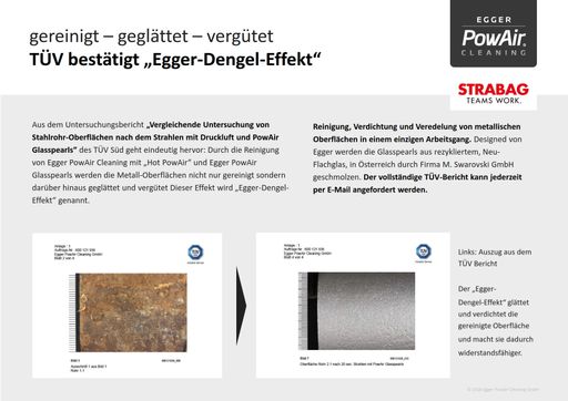 Vorschau Bild von PowAir Cleaning mit speziell designten PowAir
Glasspearls und M. Swarovski GmbH und der Egger Dengeleffekt