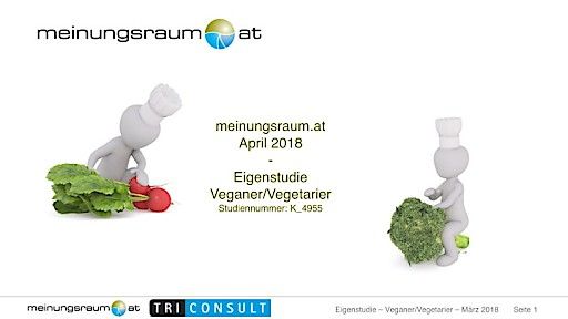  meinungsraum.at-Gesamtstudie: Sind Vegetarier und Veganer die besseren Konsumenten?