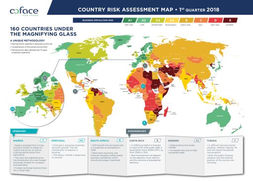 Länderrisikobewertung Q1 2018