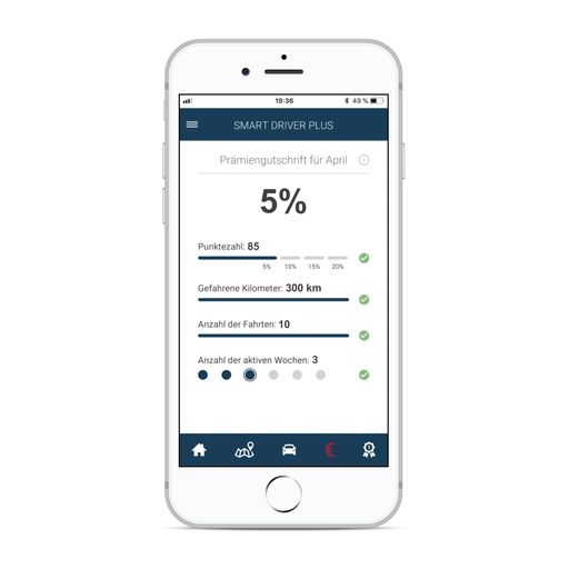  SMART DRIVER PLUS Prämiengutschrift