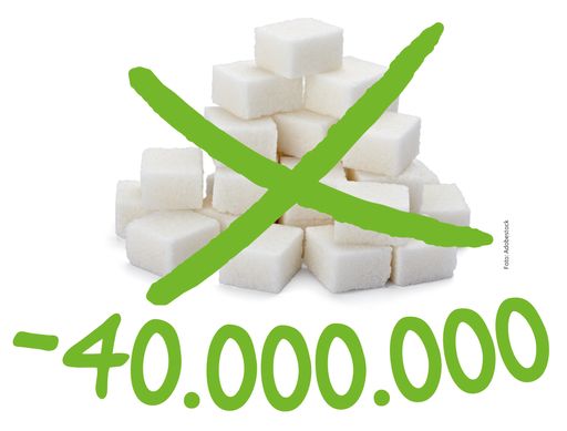  Grafik - 40 Millionen Stück Würfelzucker
