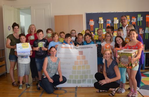 Vorschau Bild von Die Kinder der 4. Schulstufe der Volksschule Bad
Pirawarth freuen sich gemeinsam mit ihrer Lehrerin Elisabeth Lutzky,
Direktorin Brigitte Zartl, Bürgermeister und LEADER-Obmann Kurt
Jantschitsch, LEADER-Geschäftsführerin Christine Friedl und
Projektbetreuerin Christina Gottwald über die Weinviertler
Ernährungspyramide.