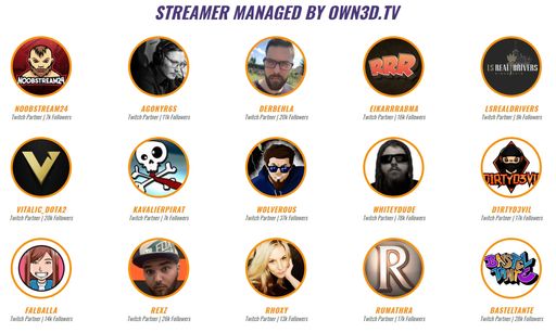  Gaming Startup own3d.tv steigt ins
Influencer-Marketing ein