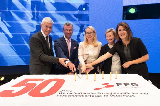  Freude über 50 Jahre wirtschaftsnahe
Forschungsförderung.