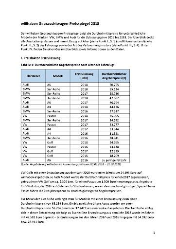 Vorschau Bild von Der willhaben Gebrauchtwagen-Preisspiegel 2018 - alle Ergebnisse auf einem Blick inklusive aller Tabellen.