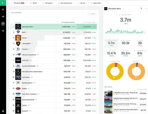Vorschau Bild von Storyclash GmbH - Feature