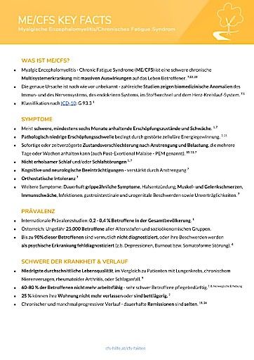 Vorschau Bild von ME/CFS KEYFACTS - Alle Fakten auf den Punkt!