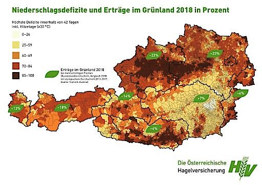 Vorschau Bild von Chart Niederschlag-Defizite 2018