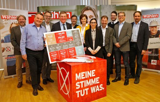 Präsident, Vizepräsidentin,Direktor,Direktor-Stv. und alle
Abteilungsleiter der AK Kärnten.