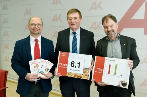 Steuerspartage 2019 : Arbeiterkammer
Kärnten.©fritzpress