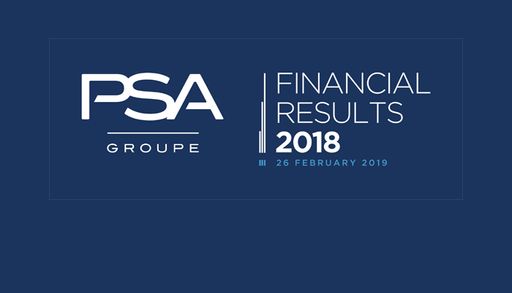 Groupe PSA Finanzergebnis 2018
